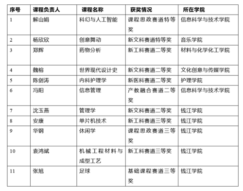 QQ截圖20240424212108